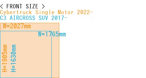 #Cybertruck Single Motor 2022- + C3 AIRCROSS SUV 2017-